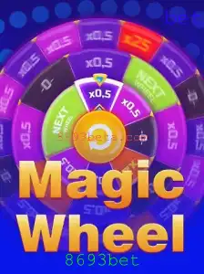 MagicWheel: O Jogo de Diversão e Estratégia que Estimula a Adrenalina